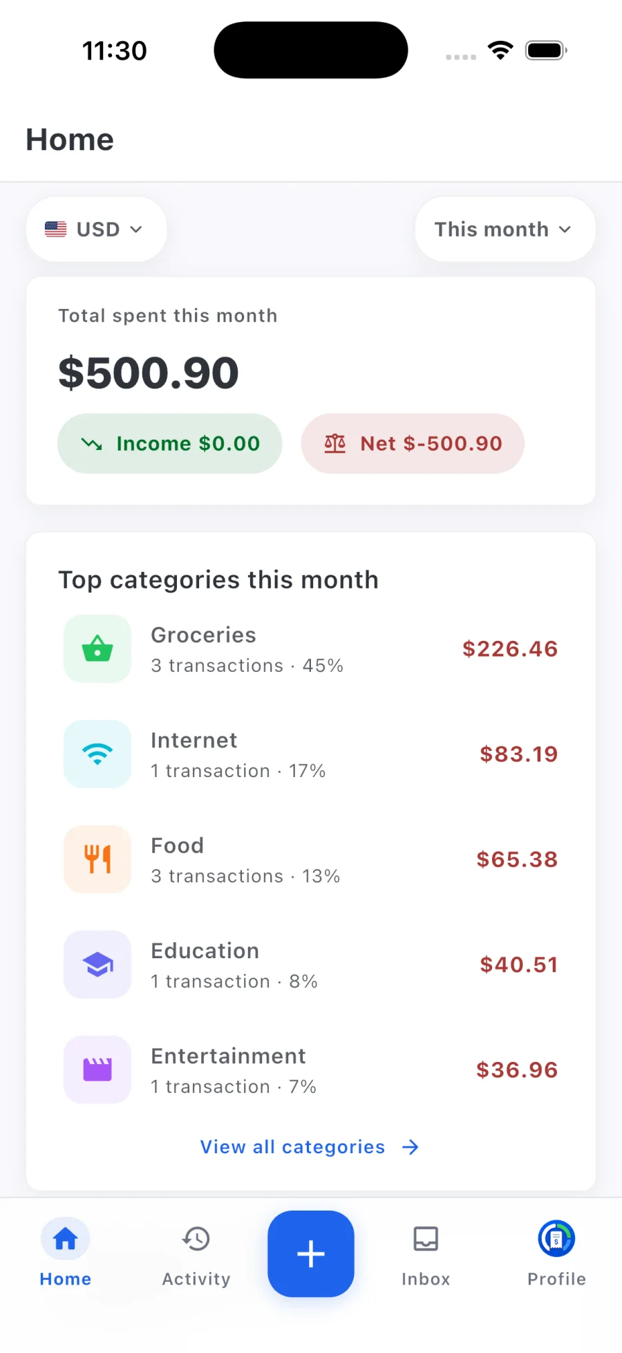 Rizur home dashboard summarizing monthly spending, net flow, and top categories